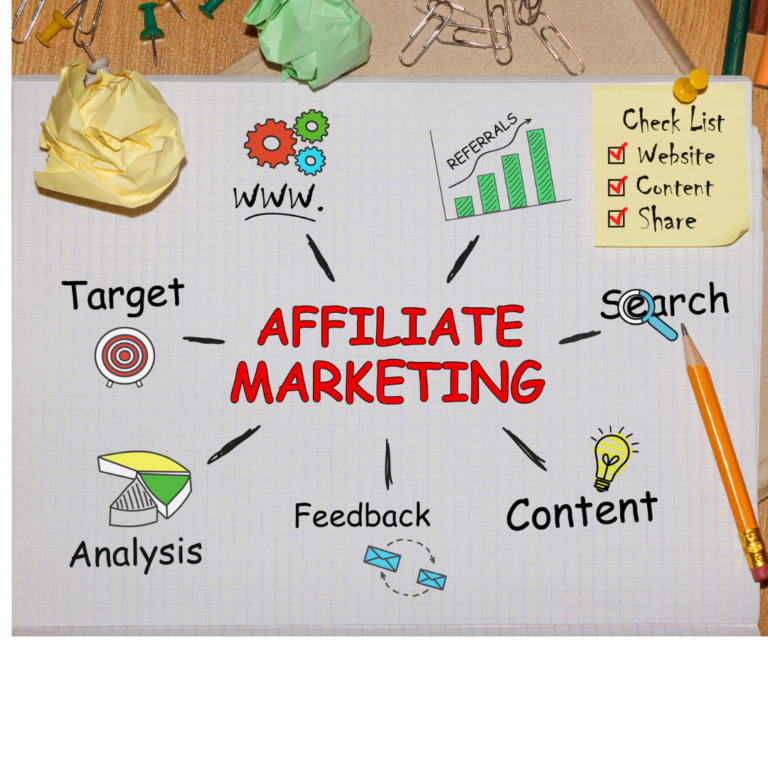 Imagen conceptual del marketing de afiliados. La palabra "Affiliate Marketing" en rojo está centrada, rodeada de elementos de oficina como un lápiz, post-it y clips. Alrededor hay iconos y palabras clave relacionadas: "www" (icono de globo), "Target" (diana), "Search" (lupa), "Content" (documento), "Analysis" (gráfico) y "Feedback" (chat).